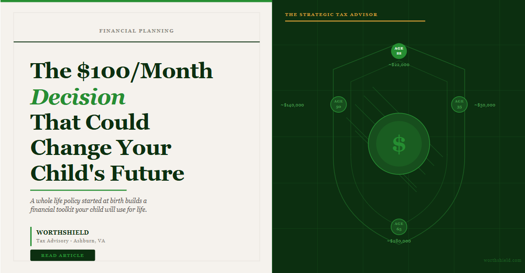 The $100/Month Decision That Could Change Your Child's Financial Life